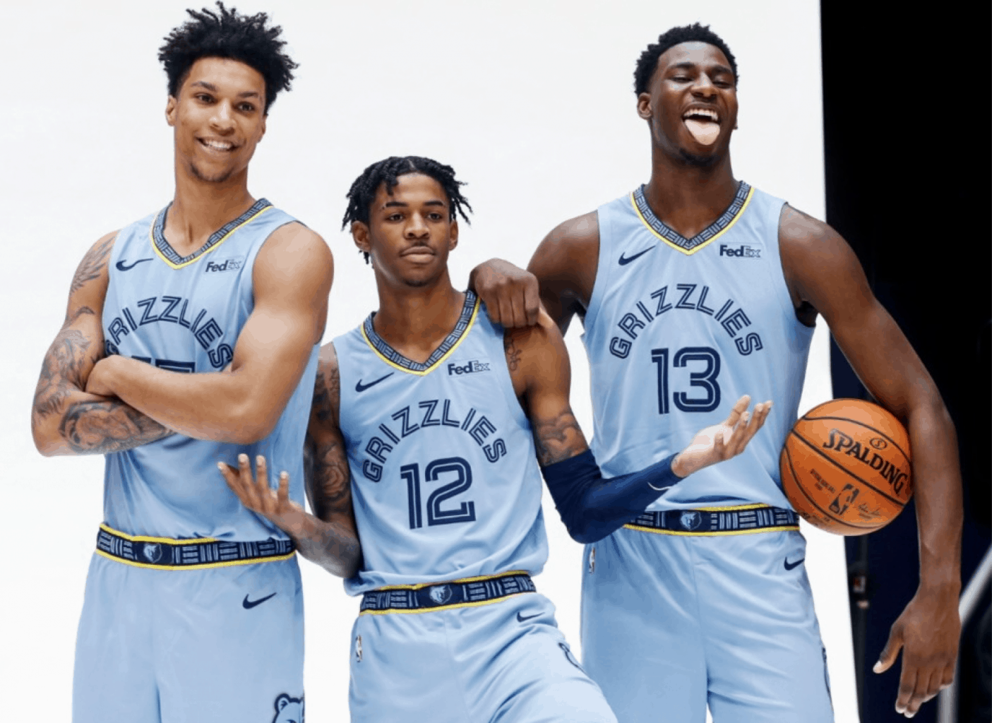 Memphis Grizzlies NBA Team Outlook Pro Sports Outlook