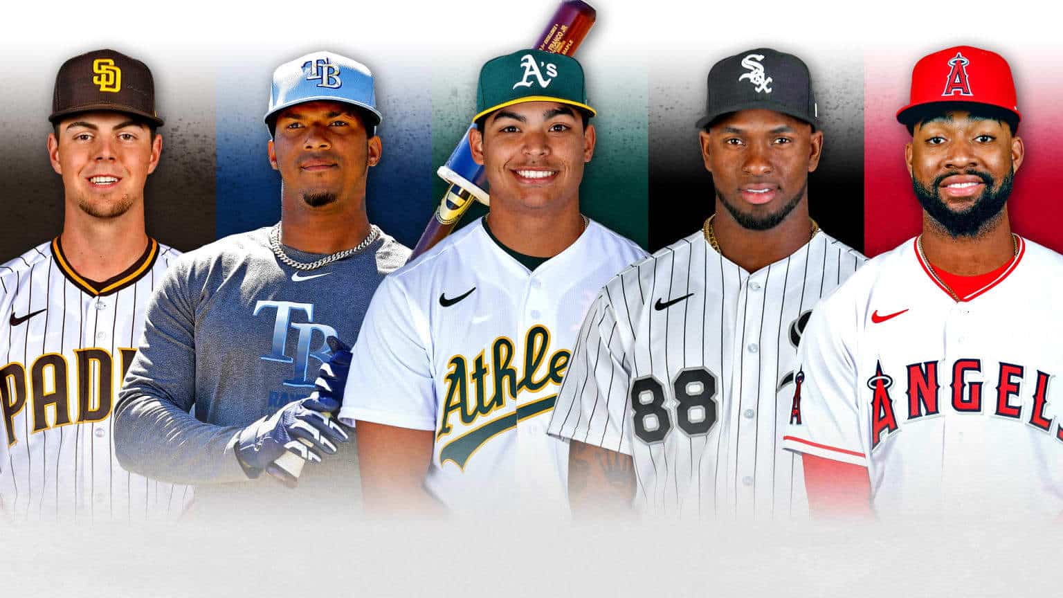 MLB.com: Most Important MLB Rookies in the 2020 - Pro Sports Outlook