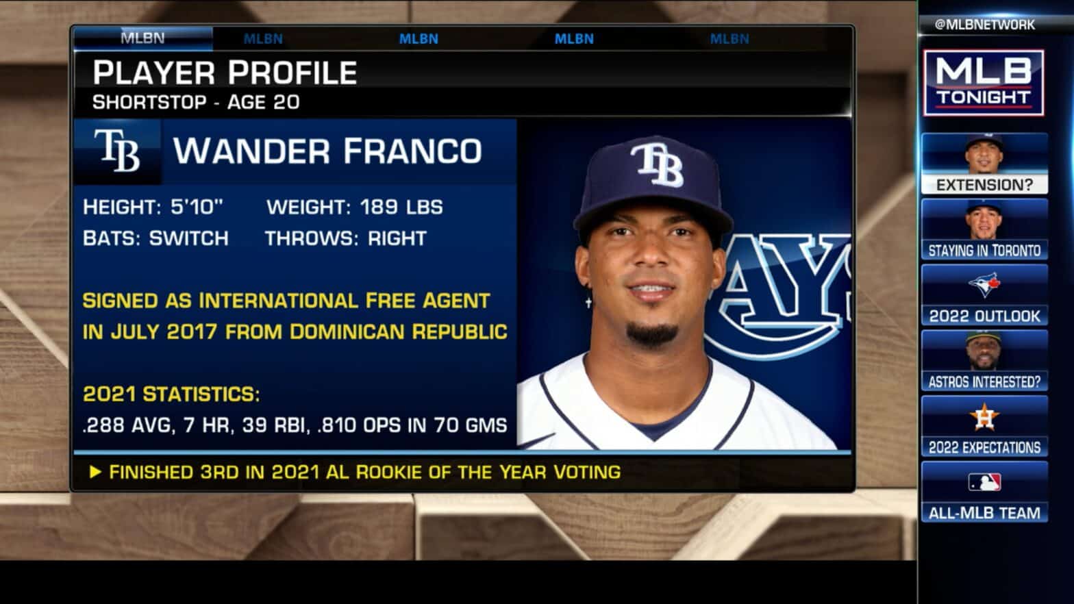 Future Outlook: SS Wander Franco Can Be the Greatest Rays Player Ever - Pro  Sports Outlook