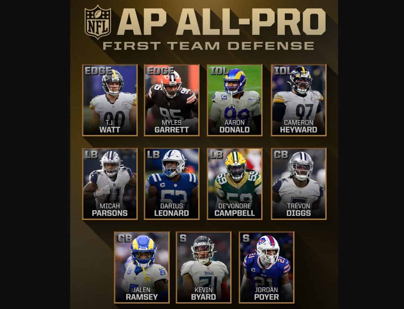 nfl all pro team 2022