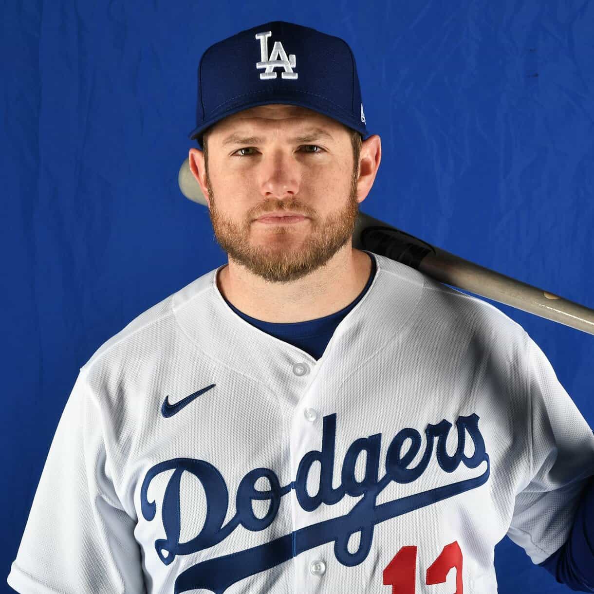 Dodgers Updated Outlook: Max Muncy Extended - Pro Sports Outlook