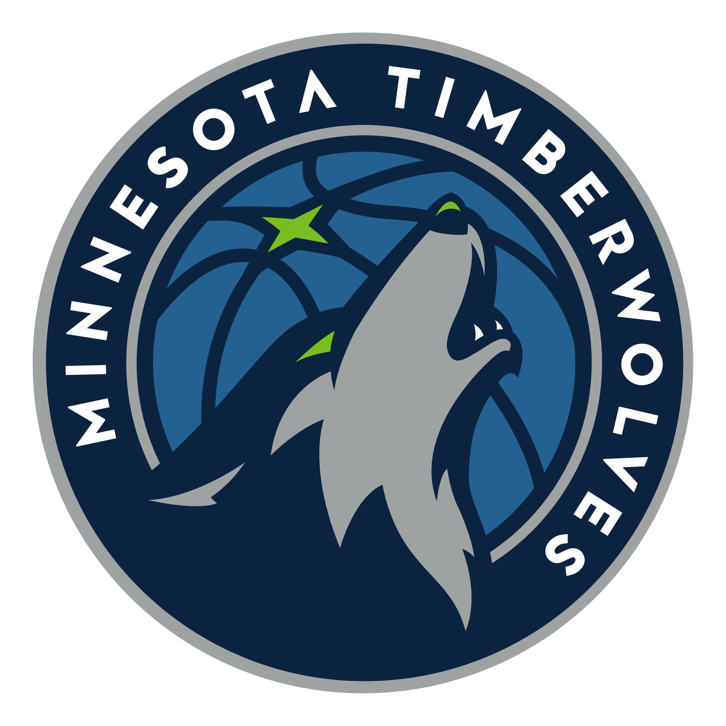 Minnesota Timberwolves Archives - Def Pen